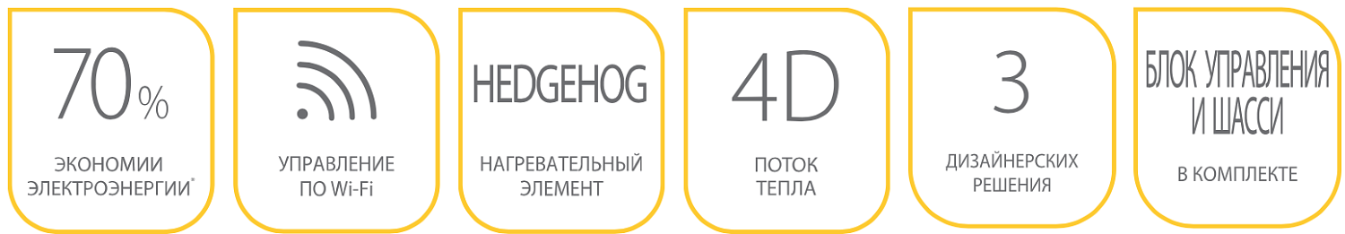 Конвекторный обогреватель Ballu BEC/ATI-2002 (космический черный)